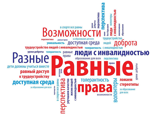 Декада инвалидов-2021 " Сайт детской библиотеки им. Д.Н. Мамина-Сибиряка